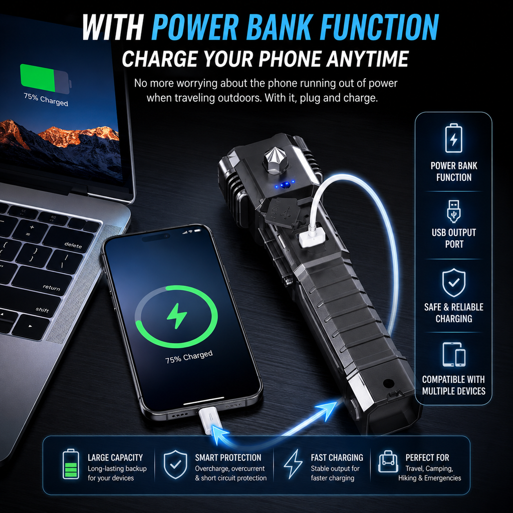 8-in-1 Rechargeable LED Torch Flashlight