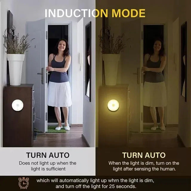 Wireless Motion Sensor LED Light